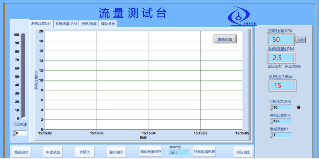 變壓器油泵性能試驗(yàn)機(jī)