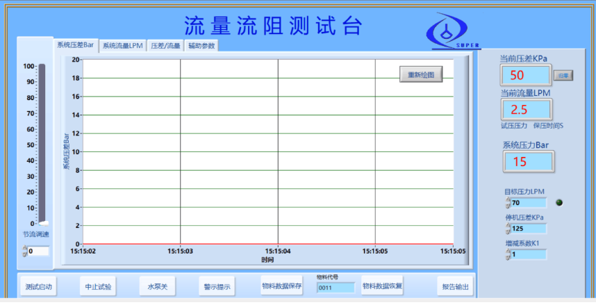 流量壓差測試系統(tǒng)