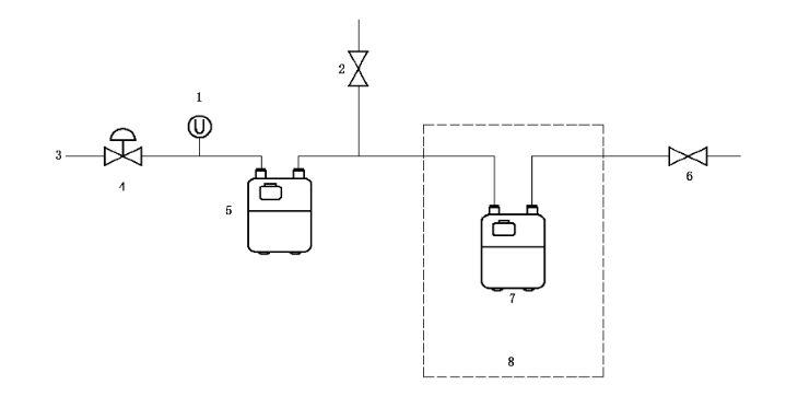 膜式燃?xì)獗砟透邷卦囼?yàn)方法