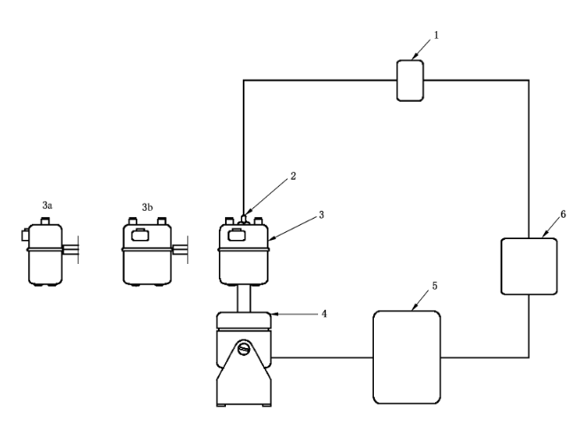 膜式燃氣表耐振動試驗方法