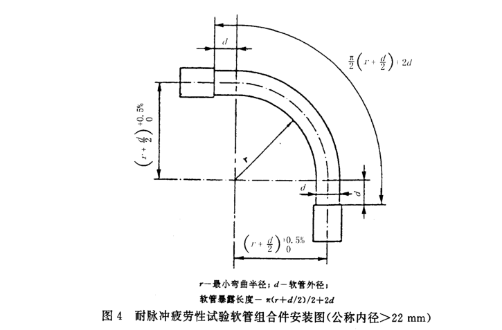 汽車空調(diào)用軟管及軟管組合件浸濕試驗(yàn)方法