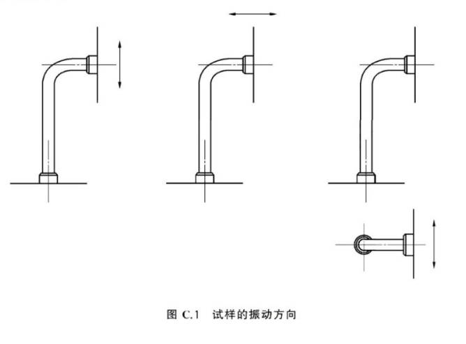 橡膠軟管壓力、振動(dòng)和溫度試驗(yàn)方法