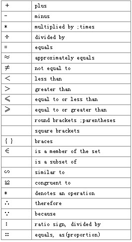 <a href='http://llwuxin.cn/article-43.html' target='_blank'>GRE考試</a>