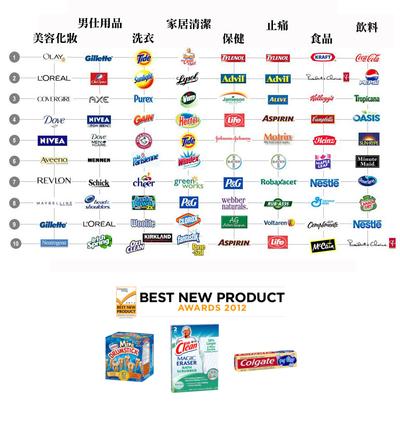 <a href='http://llwuxin.cn/' target='_blank'>學(xué)在加拿大</a>